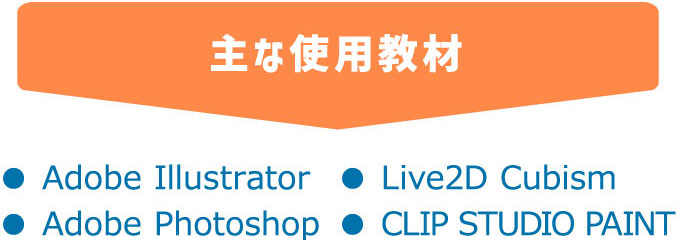 主な使用機材