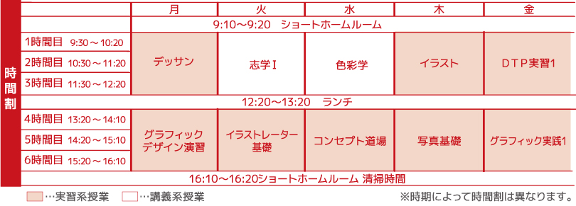グラフィックデザイン科 学校法人 専門学校 Ida インターナショナルデザインアカデミー グラフィックデザイン科 学校法人 専門学校 Ida インターナショナルデザインアカデミー